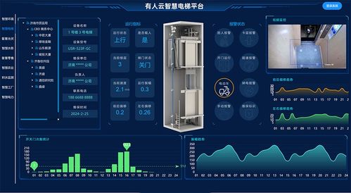 濟(jì)南有人物聯(lián)網(wǎng) 在專業(yè)電子論壇中構(gòu)建物聯(lián)網(wǎng)技術(shù)與市場的橋梁